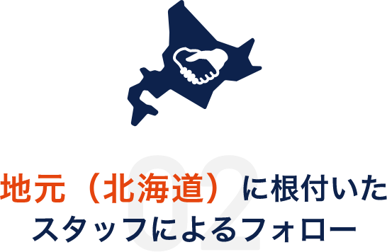 36協定作成サービス