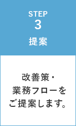 提案