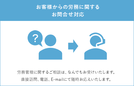 お客様からの労務に関するお問合せ対応