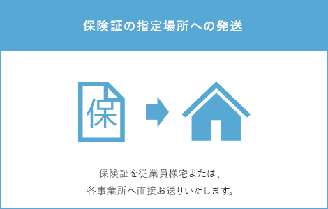 保険証の指定場所への発送
